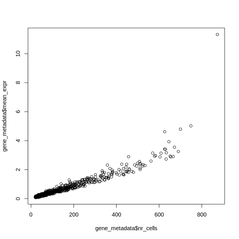 ../_images/notebooks_Human-Heart-CCell-interaction_7_0.png